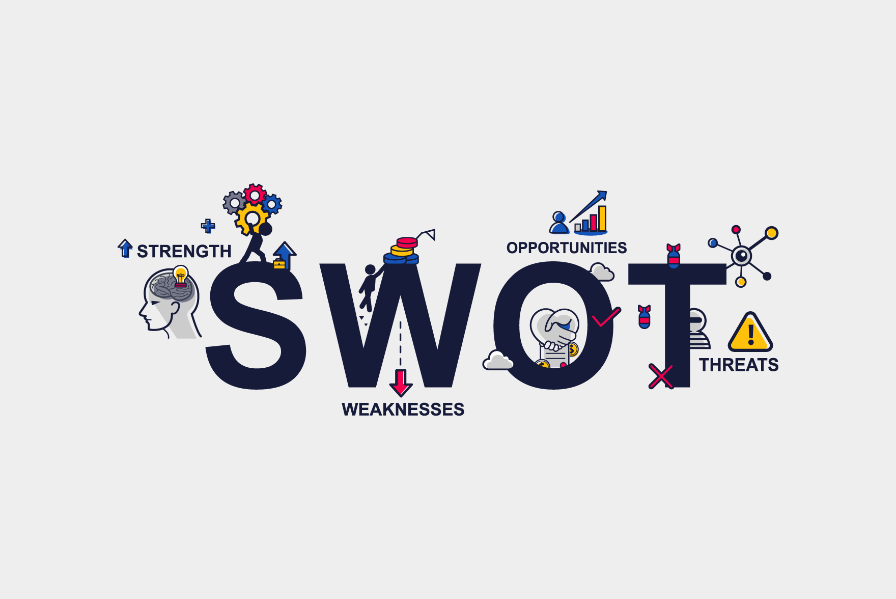 SWOT分析を正しく理解しよう！戦略立案に役立つSWOT分析のやり方｜イメージ画像